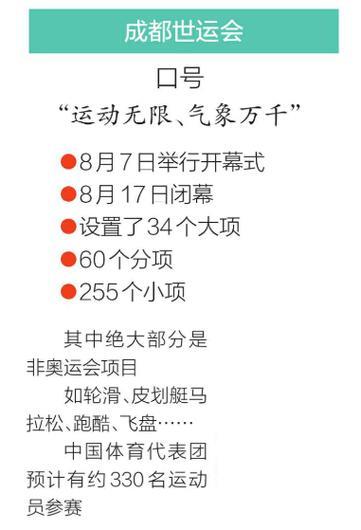 成都开展世运会倒计时百日预热活动