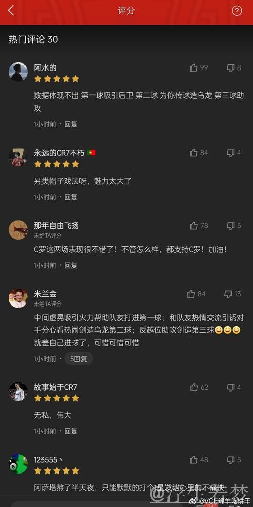 德国对阵葡萄牙评分:C罗、孔塞桑、特尔施特根等获评2分 德国对阵葡萄牙评分:C罗、孔塞桑、特尔施特根等获评2分