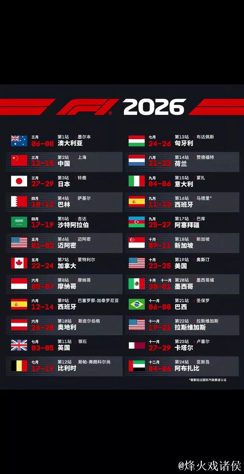 2026体育赛历——全年精彩赛事一图尽览