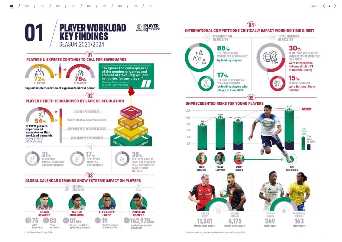 2026世界杯赛事数据分析与关键趋势研究