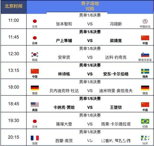 最新世界杯比赛赛程更新及详细安排 最新世界杯比赛赛程更新及详细安排