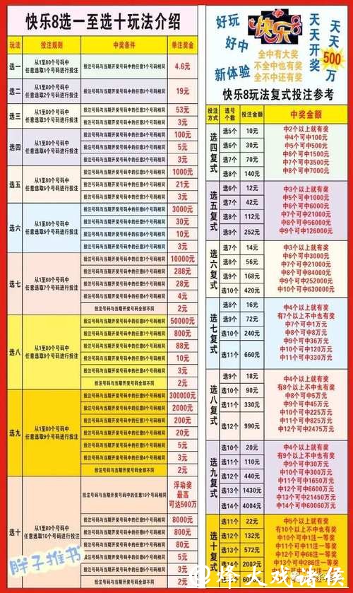 详细解析世界杯投注图片及技巧讲解
