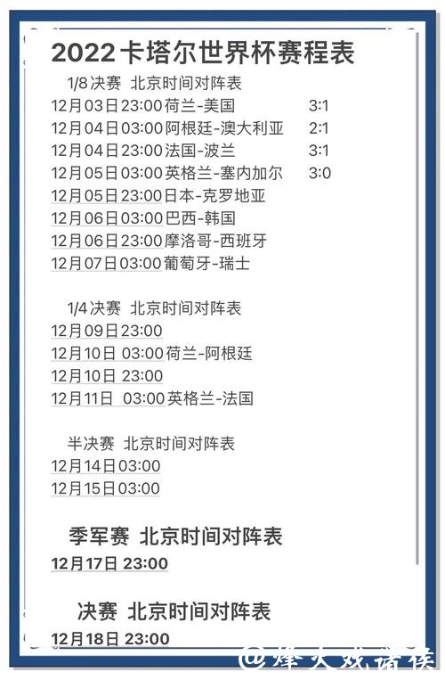 实时更新世界杯比分与赛事数据网站