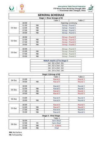 2026世界杯乒乓球赛事直播全程观看指南