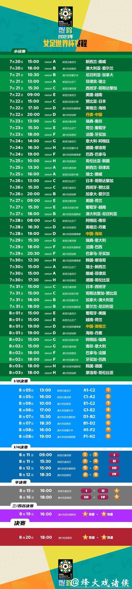 2023世界杯赛事投注推荐指南