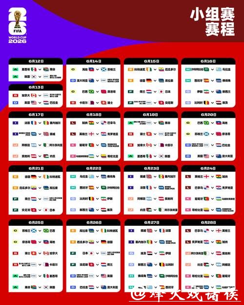 全面解析2026世界杯赛程时间表