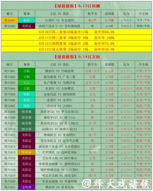 世界杯竞猜下注平台及推荐指南
