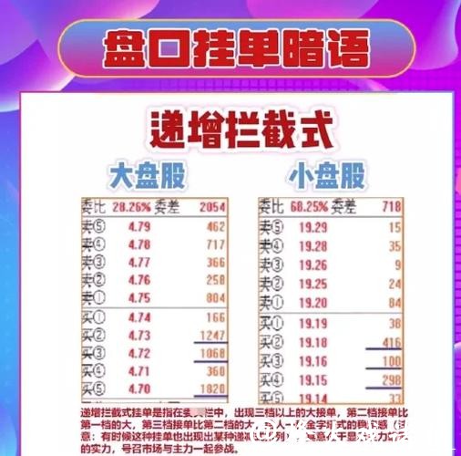 全面解析世界杯盘口数据与投注策略