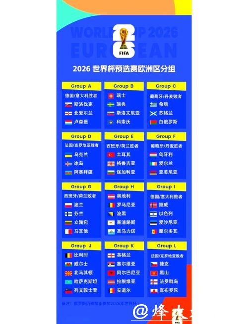 全面解析2026世界杯赛事直播安排与看点 全面解析2026世界杯赛事直播安排与看点