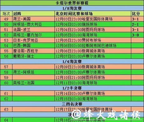 2023世界杯球队比赛数据全解析 2023世界杯球队比赛数据全解析