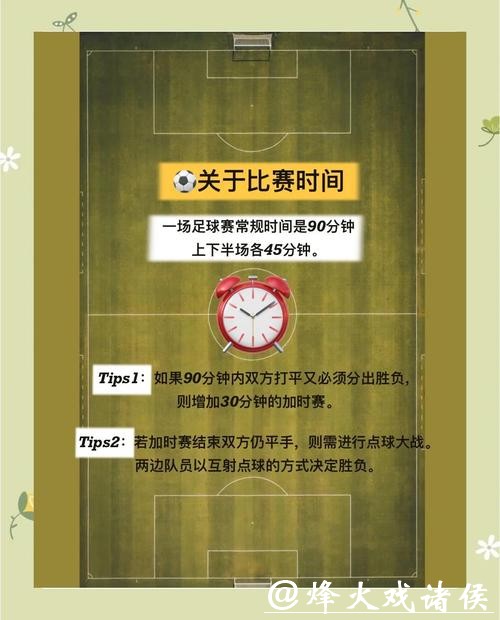 如何轻松获取世界杯赛事入口信息 如何轻松获取世界杯赛事入口信息